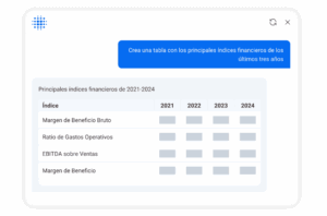 Ceg Sp Xpr Web 2025 113 Mejora Previsiones | APL Software Consulting