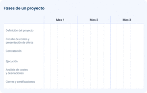 Ceg Sp Xpr Web 2025 162 Proyectos Gestiona Etapas Animacion | APL Software Consulting