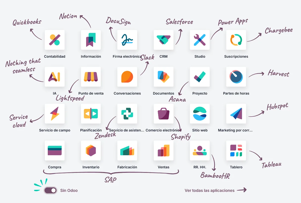 Diseno Sin Titulo 5 | APL Software Consulting